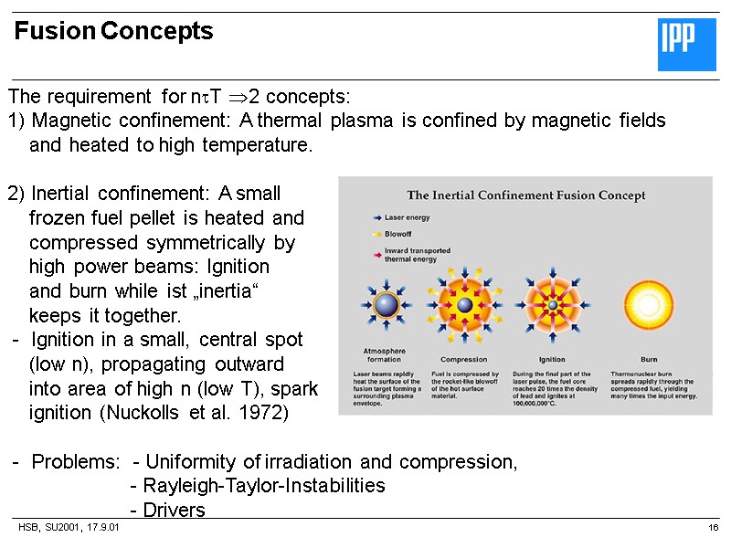 HSB, SU2001, 17.9.01 Fusion Concepts  16 The requirement for nT 2 concepts: 1)